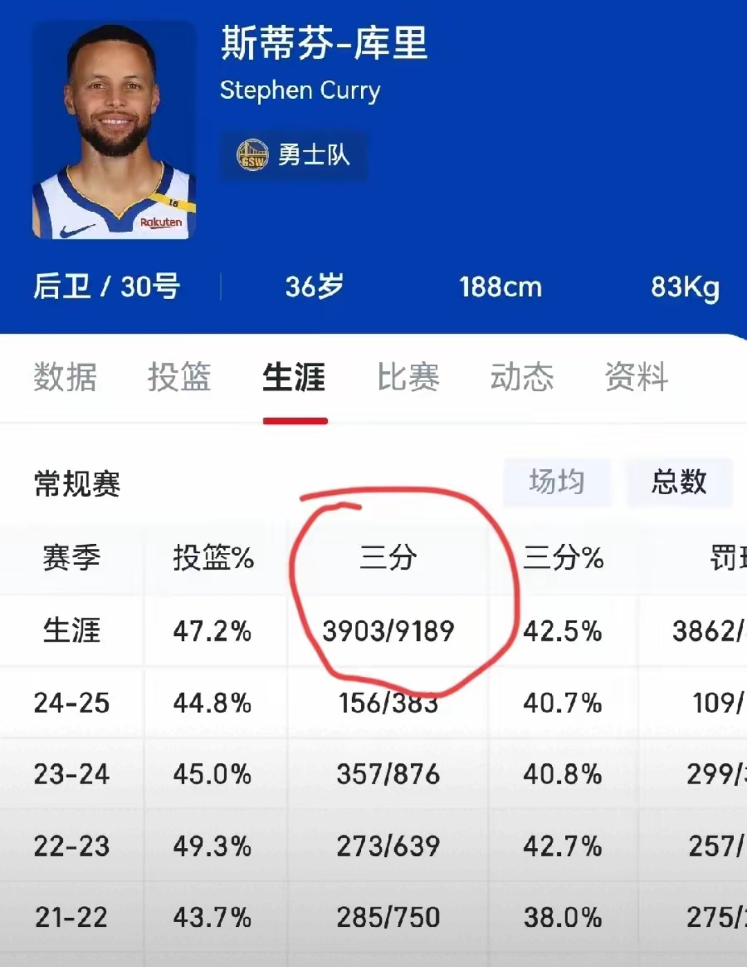 库里连续二十场比赛得分超过势不可挡，公牛挑战极限！